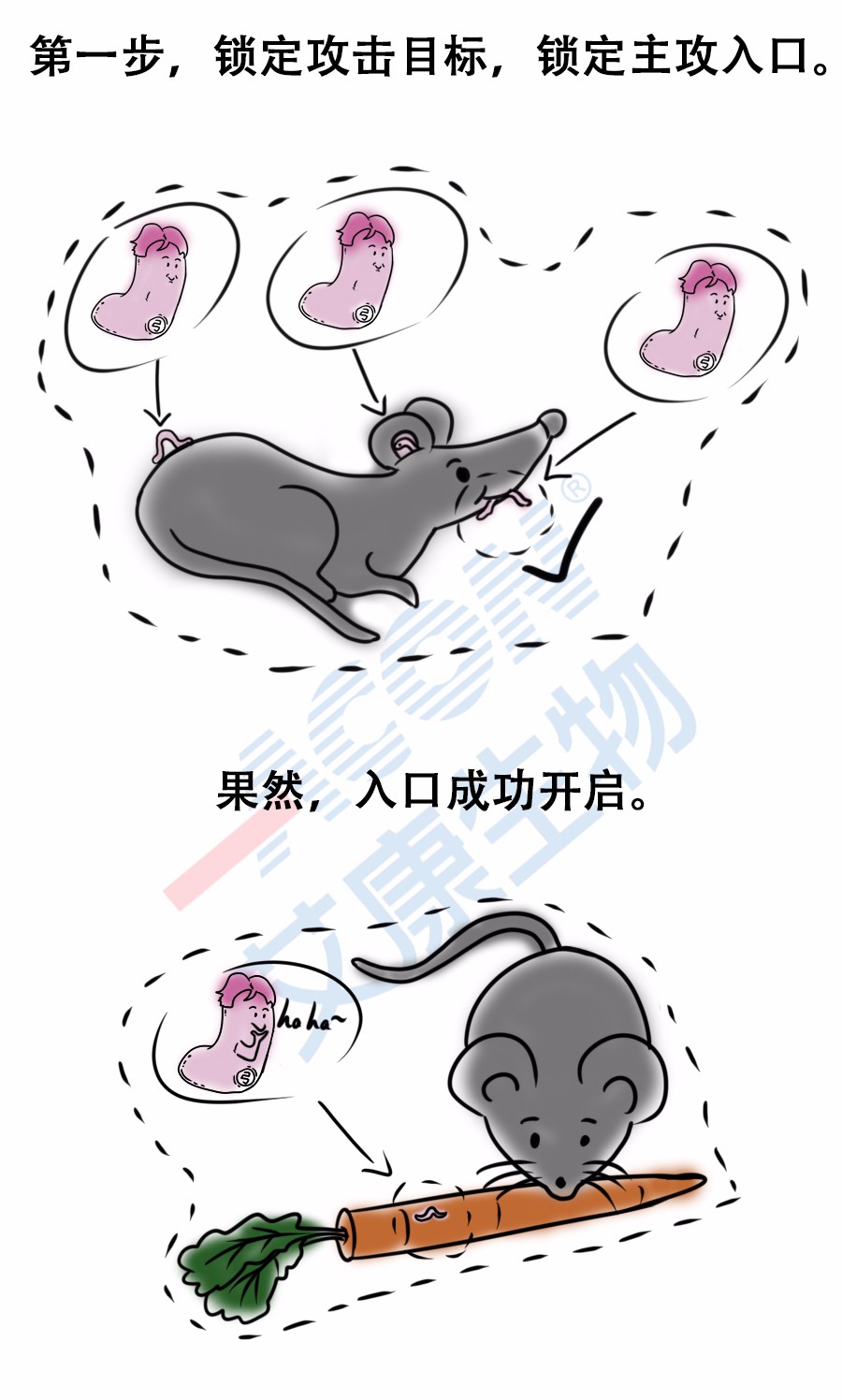 “艾”漫畫(huà) | 拿出瘋搶優(yōu)衣庫的勁頭鏟個(gè)屎，你會(huì )發(fā)現……