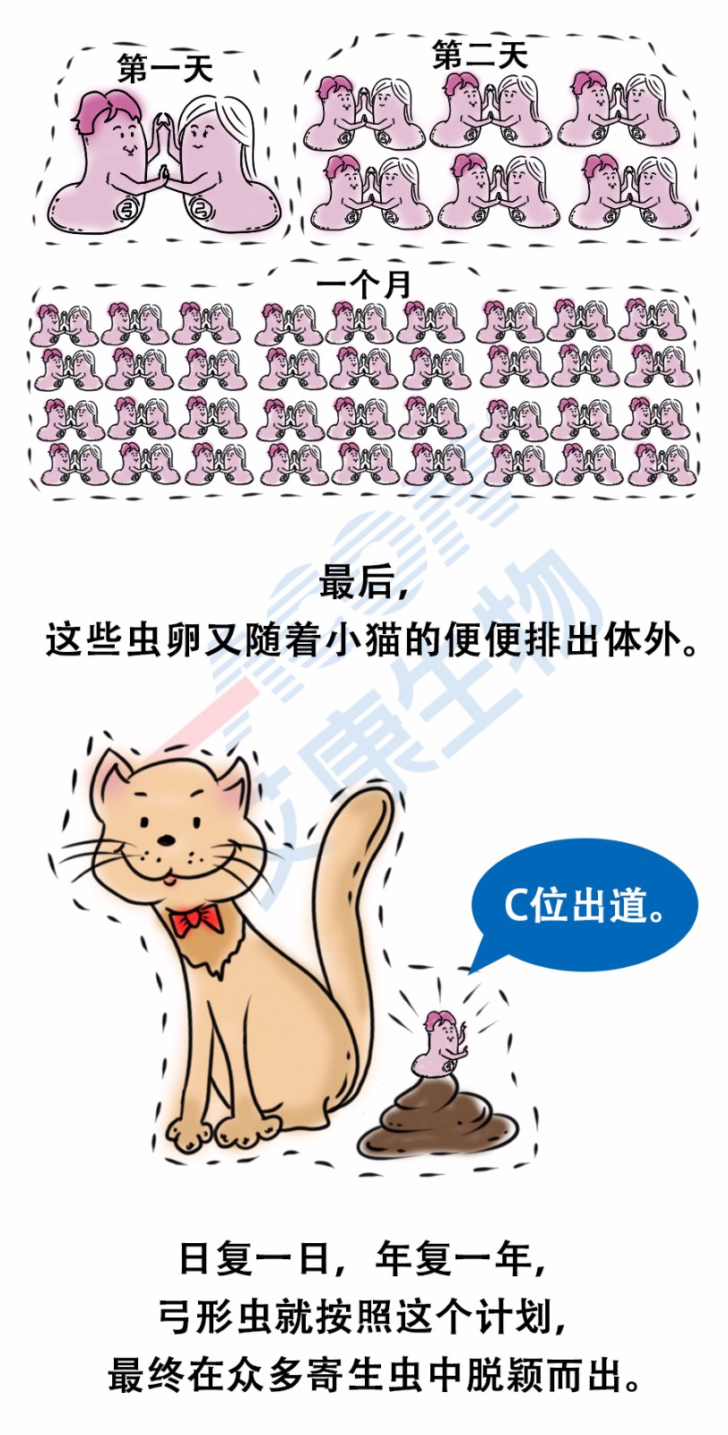 “艾”漫畫(huà) | 拿出瘋搶優(yōu)衣庫的勁頭鏟個(gè)屎，你會(huì )發(fā)現……