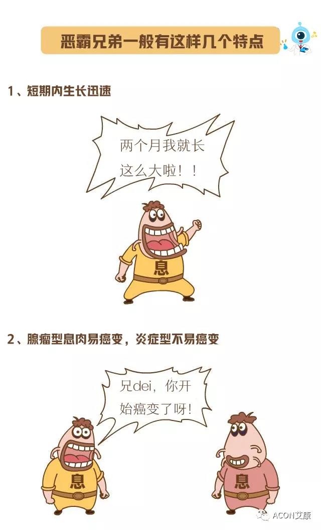 “艾”漫畫(huà) | 這是一封來(lái)自息肉的《認罪書(shū)》