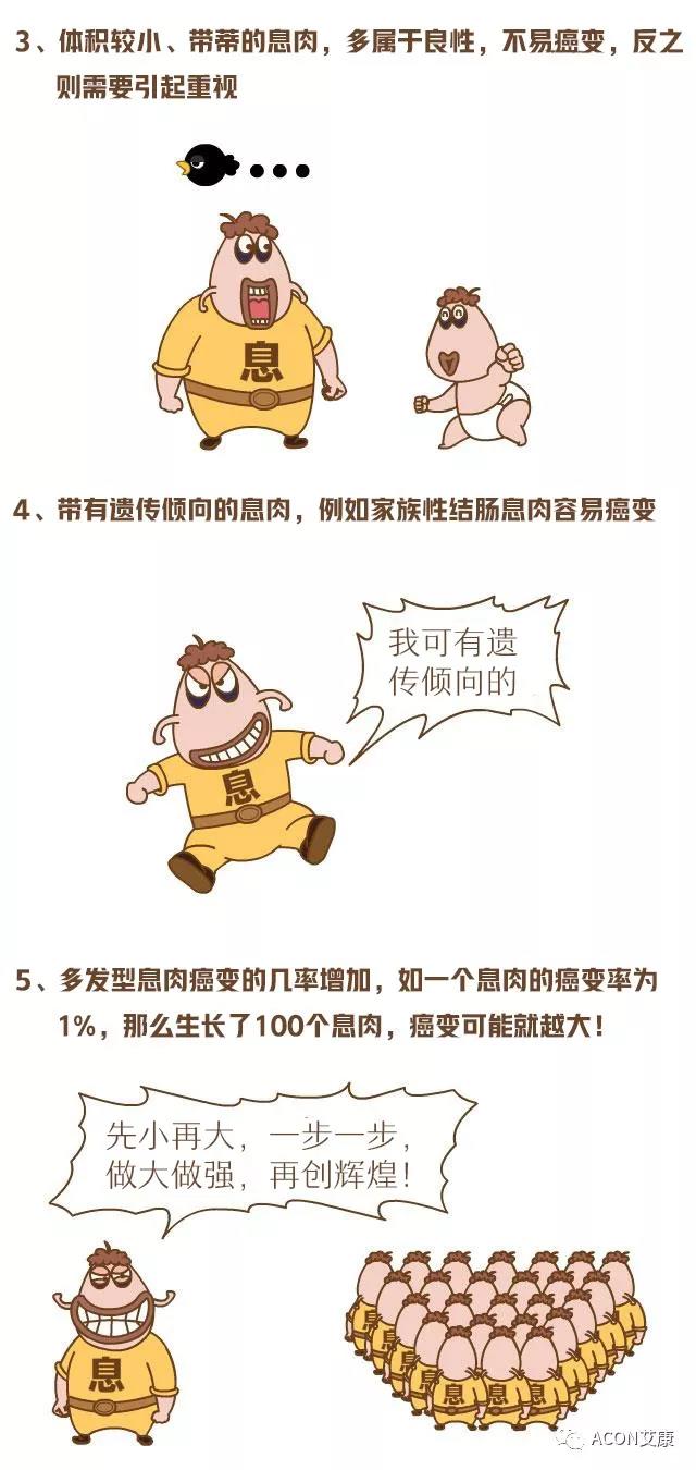 “艾”漫畫(huà) | 這是一封來(lái)自息肉的《認罪書(shū)》