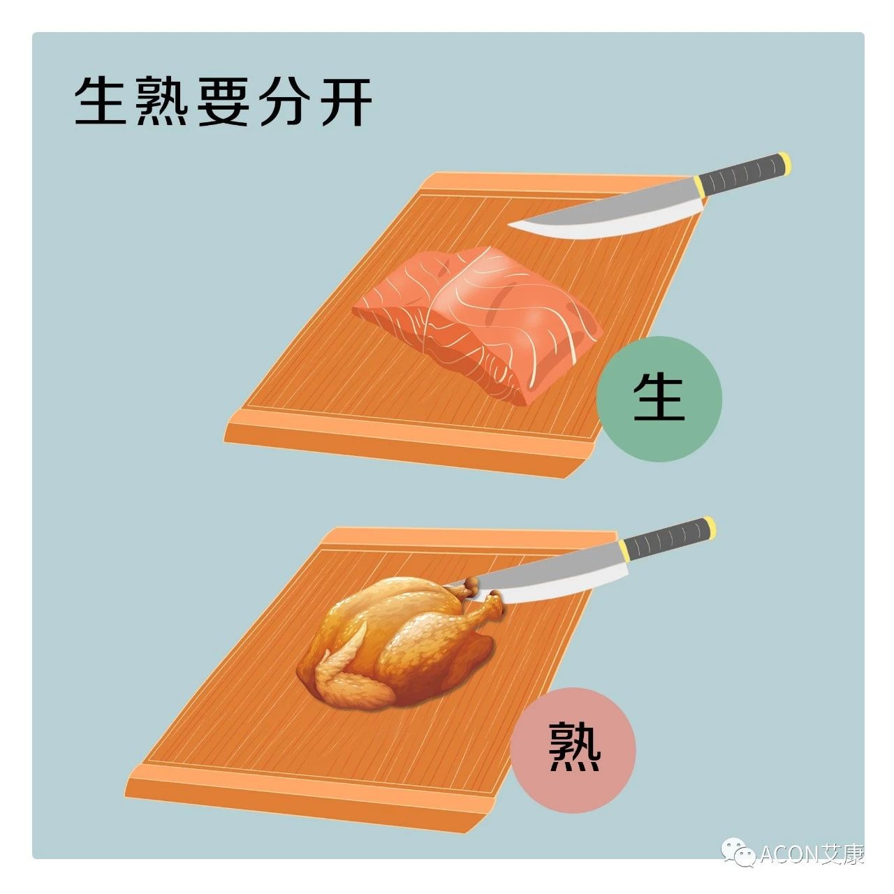 這種致癌物傳染性極強，50%中國人都有！很多人還不知道