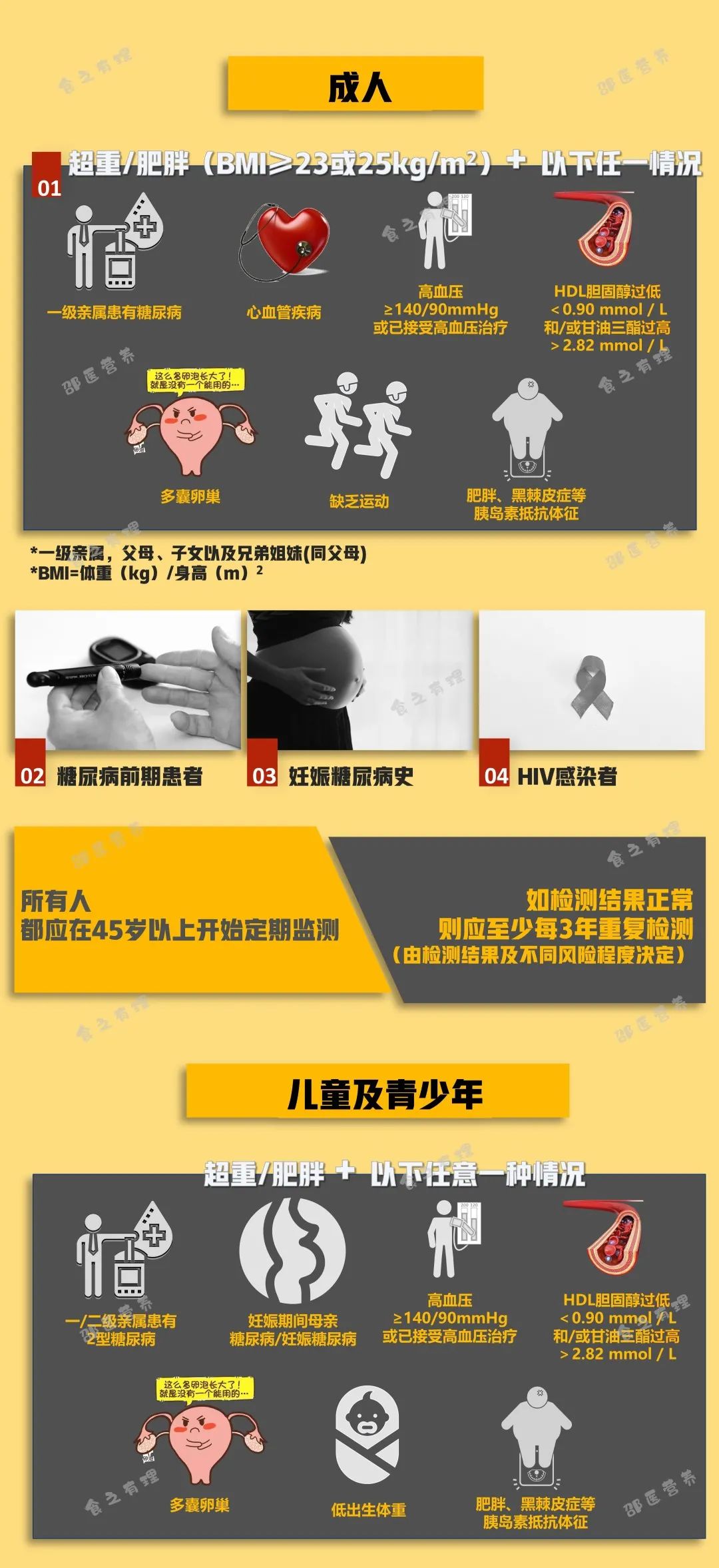 爆上熱搜，因爆發(fā)型糖尿病進(jìn)入ICU，有哪些教訓值得我們汲取