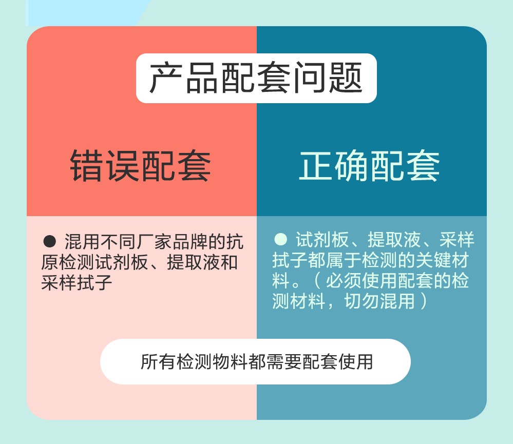 錯誤規范-1.jpg