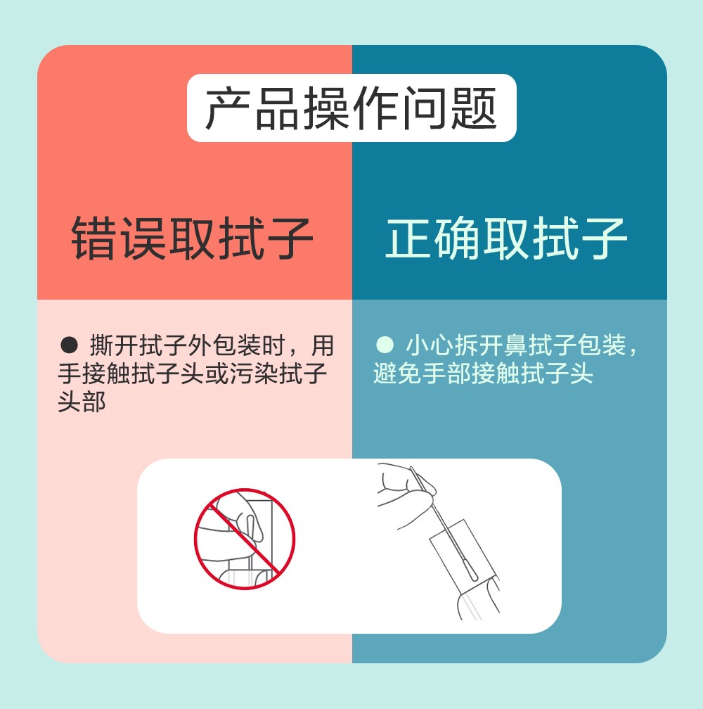 錯誤規范-3.jpg