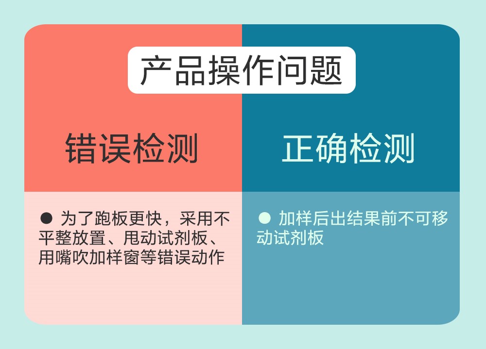 錯誤規范-6.jpg