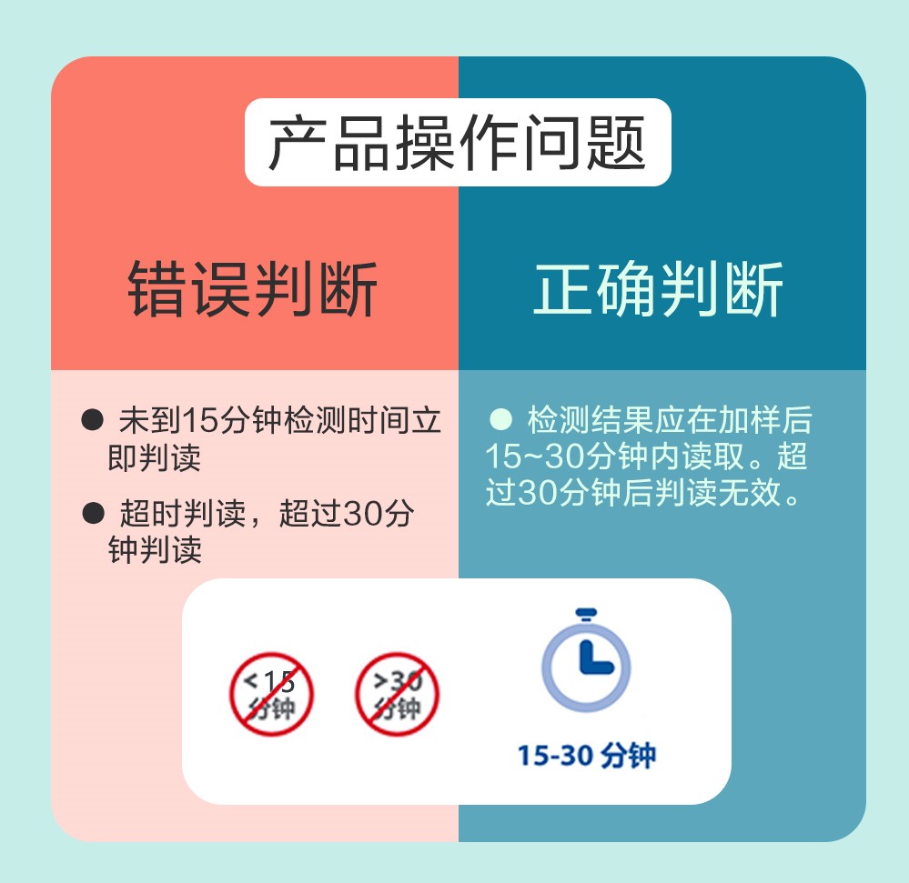 錯誤規范-7.jpg